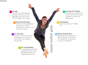 BaslerBallettGilde